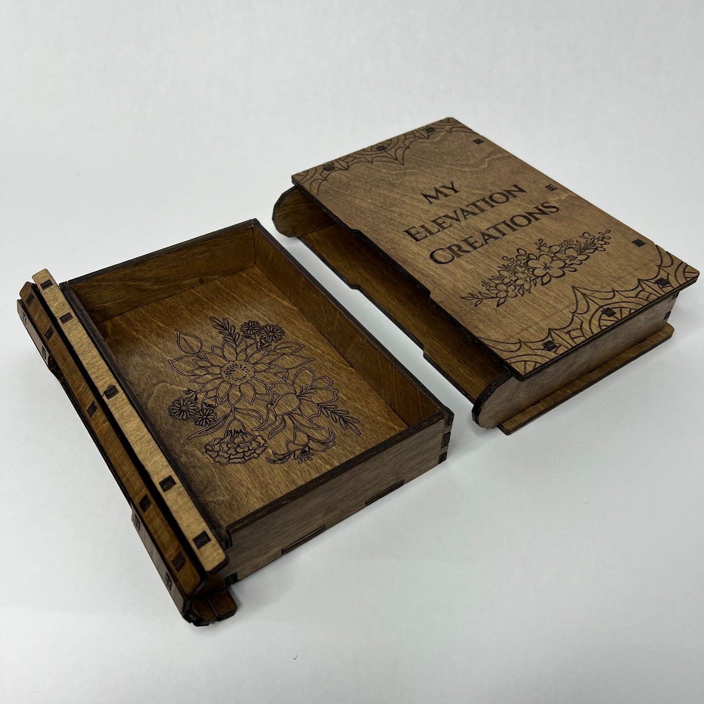 The drawer completely pulled out of the book cover.