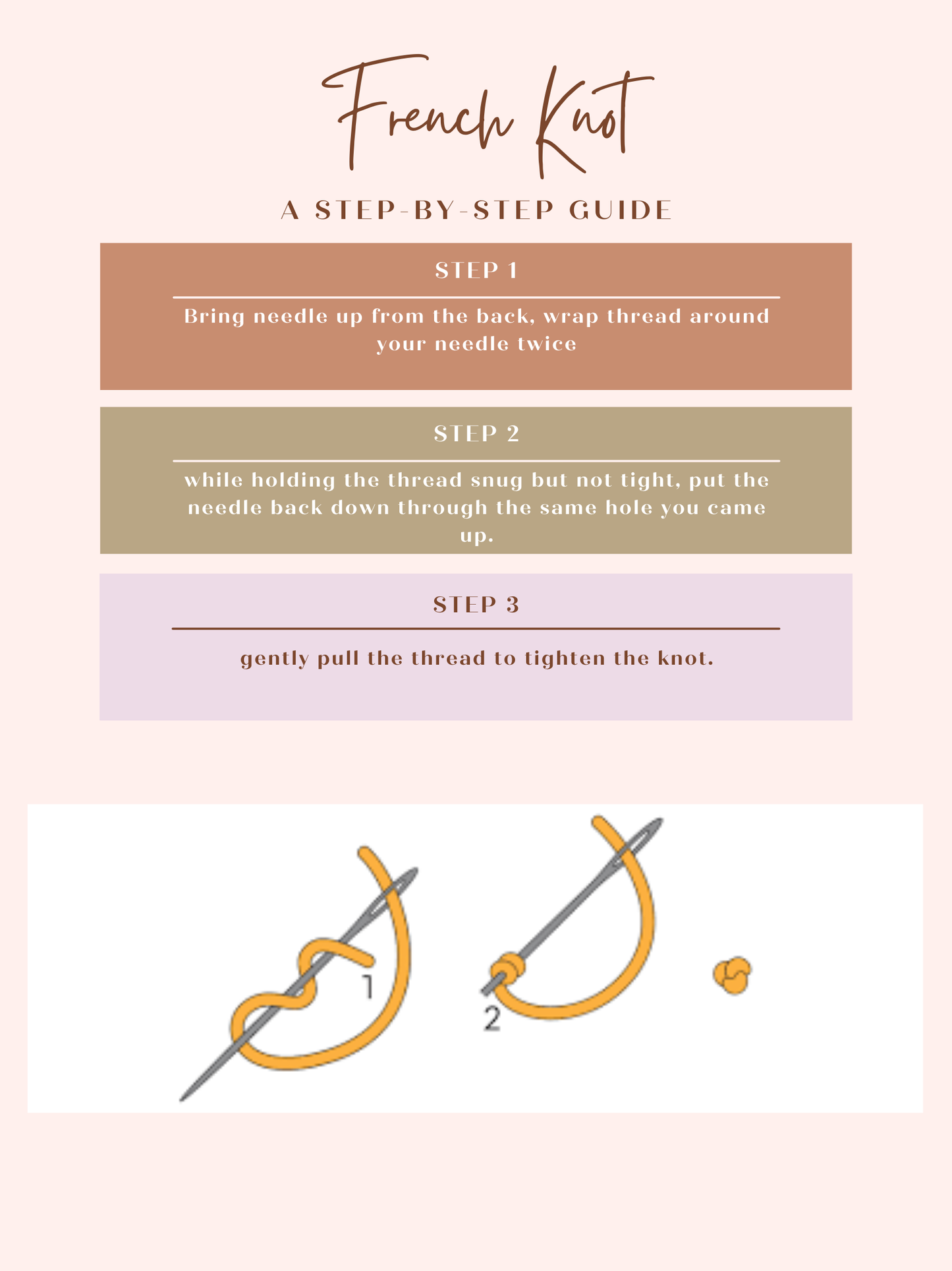 Floral Heart Embroidery Kit