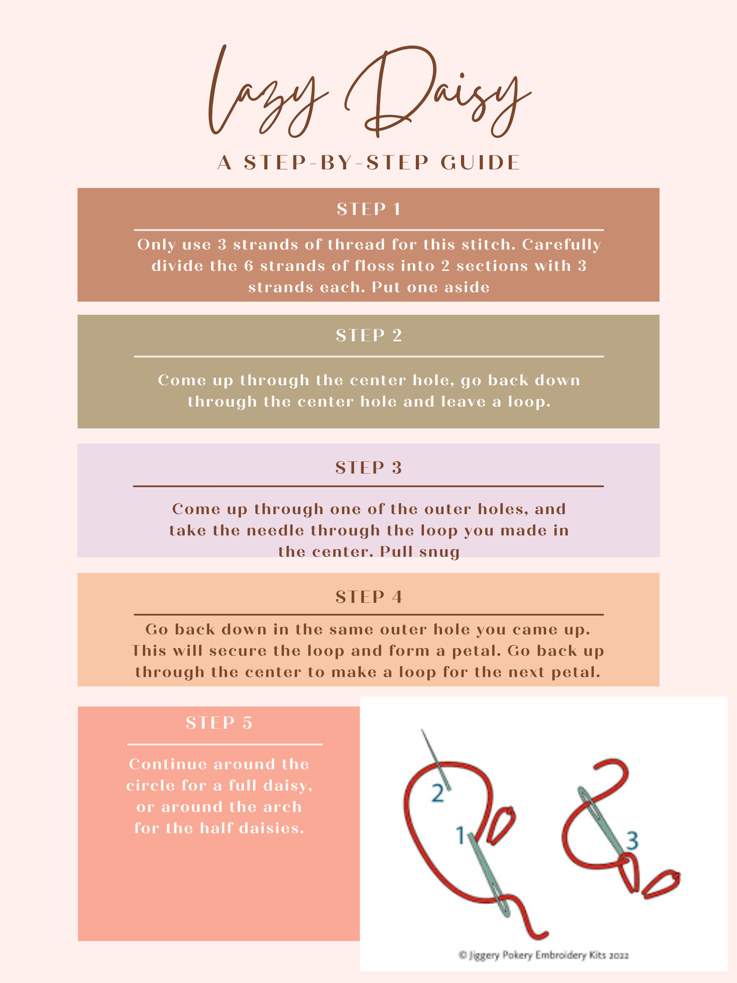 Floral Heart Embroidery Kit