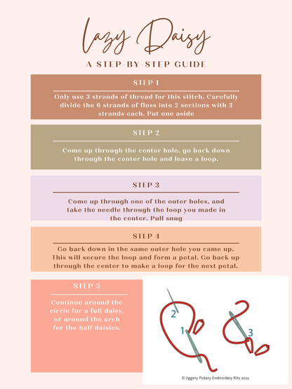 Floral Heart Embroidery Kit